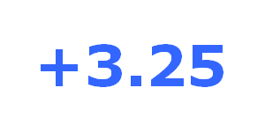 Correction +3.25