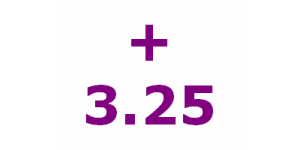 Correction +3.25
