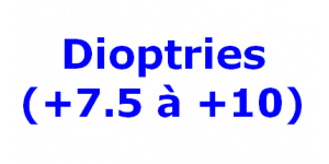 Dioptries +7.5 à +10